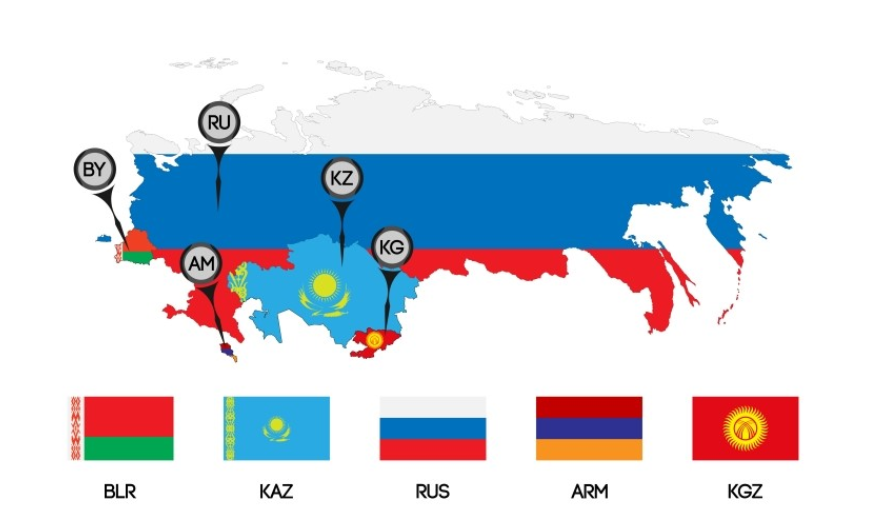 EAC Avrasya Birliği Uygunluk Belgesi Hizmetleri